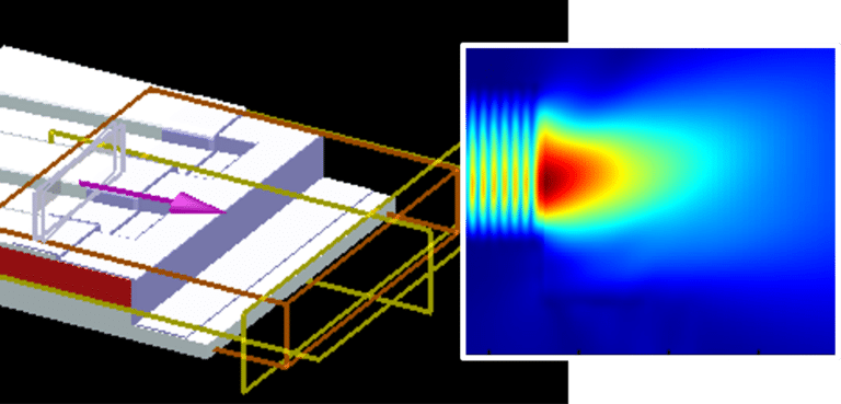 Waveguide optics design - FinnLight